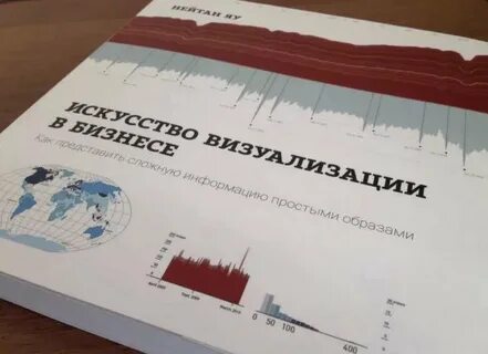 Визуализация книги