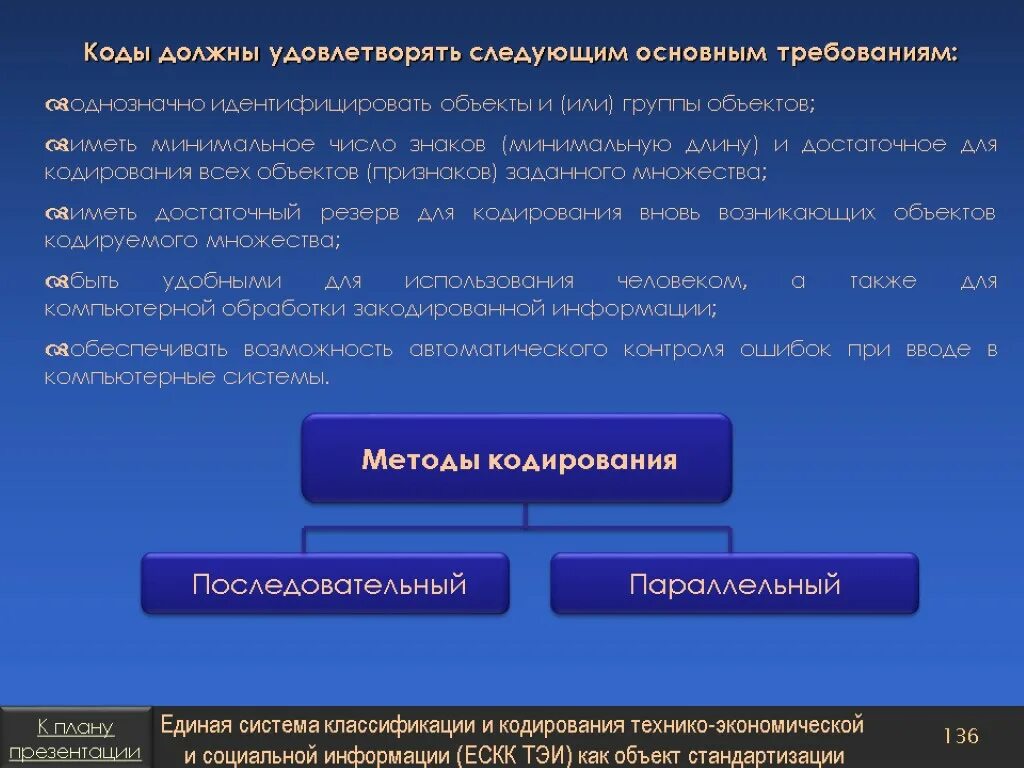 Кодирование объектов стандартизации. Каким требованиям должен удовлетворять требования. Группы объектов. Цели организации должны удовлетворить следующие основные требования. Условия удовлетворения требования