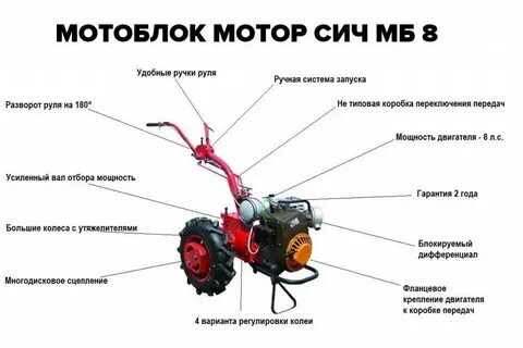 Недостатки и достоинства мотоблока