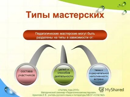 Тип мастерских