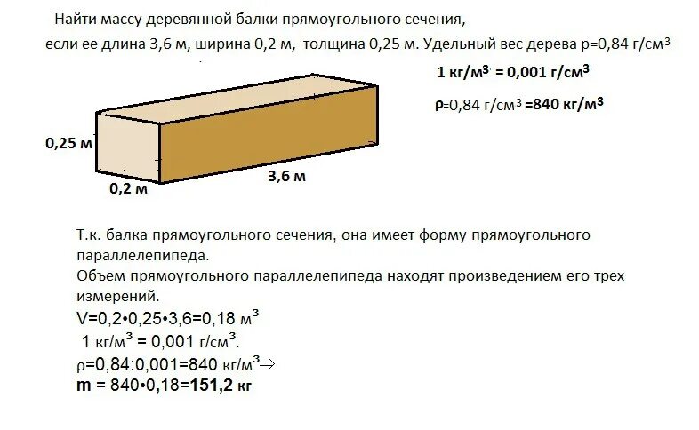 Плотность деревянных балок. Масса деревянного бруска. Ширина бруска деревянного. Брусок Размеры.