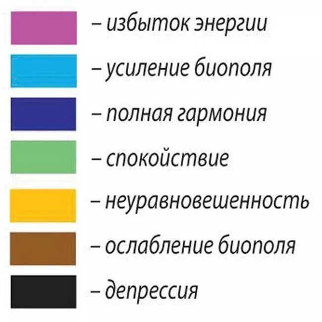 Что означает цвет хамелеона