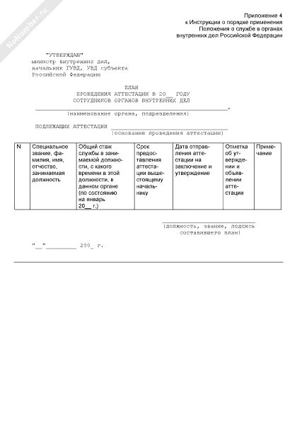 Проведения аттестации сотрудников органов внутренних дел. Проведения аттестации сотрудников органов внутренних дел. Аттестация сотрудников овд пример. Порядок проведения аттестации сотрудников овд. Аттестационный лист работника.