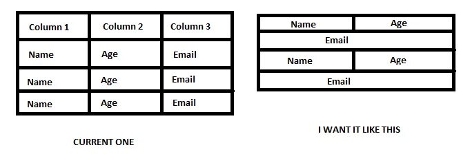 Ячейка таблицы css. Таблица html. Создание таблицы в html. Таблицы в html примеры. Таблица html урок.