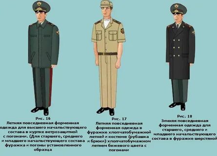 Незаконное ношение форменной