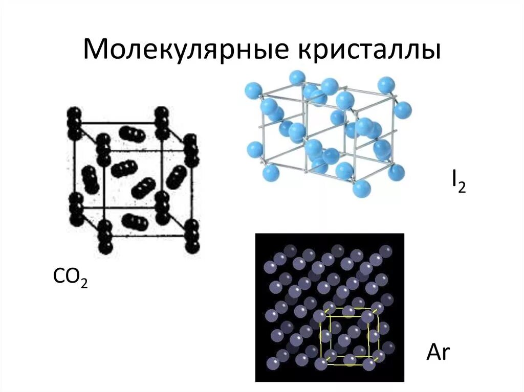 Молекулярная кристаллическая решетка йода. Co2 кристаллическая решетка. Молекулярная кристаллическая решетка h2s. Молекулярная кристаллическая решетка нафталин.