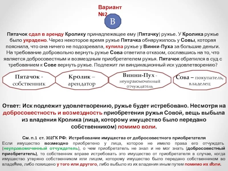 Требования не подлежащими удовлетворению. Виндикационный иск реферат. Когда виндикационный иск не подлежит удовлетворению. Элементы виндикационного иска доклад. Виндикация и реституция.