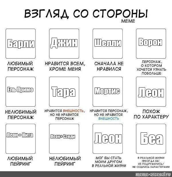 Человек переводит взгляд со страницы на облака. Табличка взгляд со стороны. Взгляд со стороны шаблон. Взгляд со стороны. Мемы взгляд со стороны.