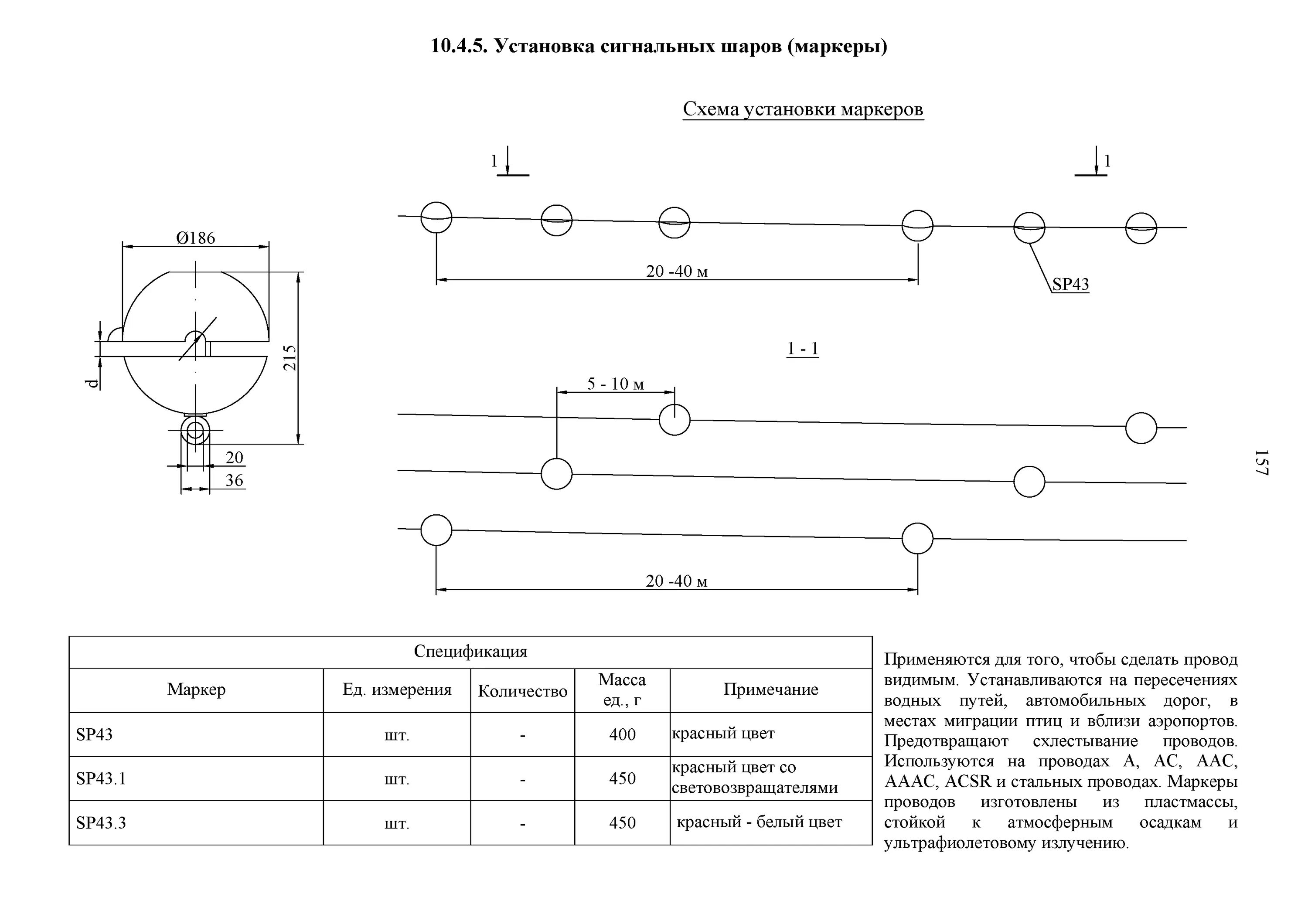 Ставить на шару. Сигнальная шар маркер вл 110-220. Сигнальный шар-маркер типа СП.Т 300 (МПЗУ). Сигнальные шары на вл. Установка шаров маркеров на вл.