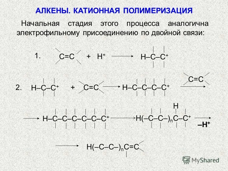 механизм радикальной полимеризации алкенов. реакция полимеризации алкенов схема.