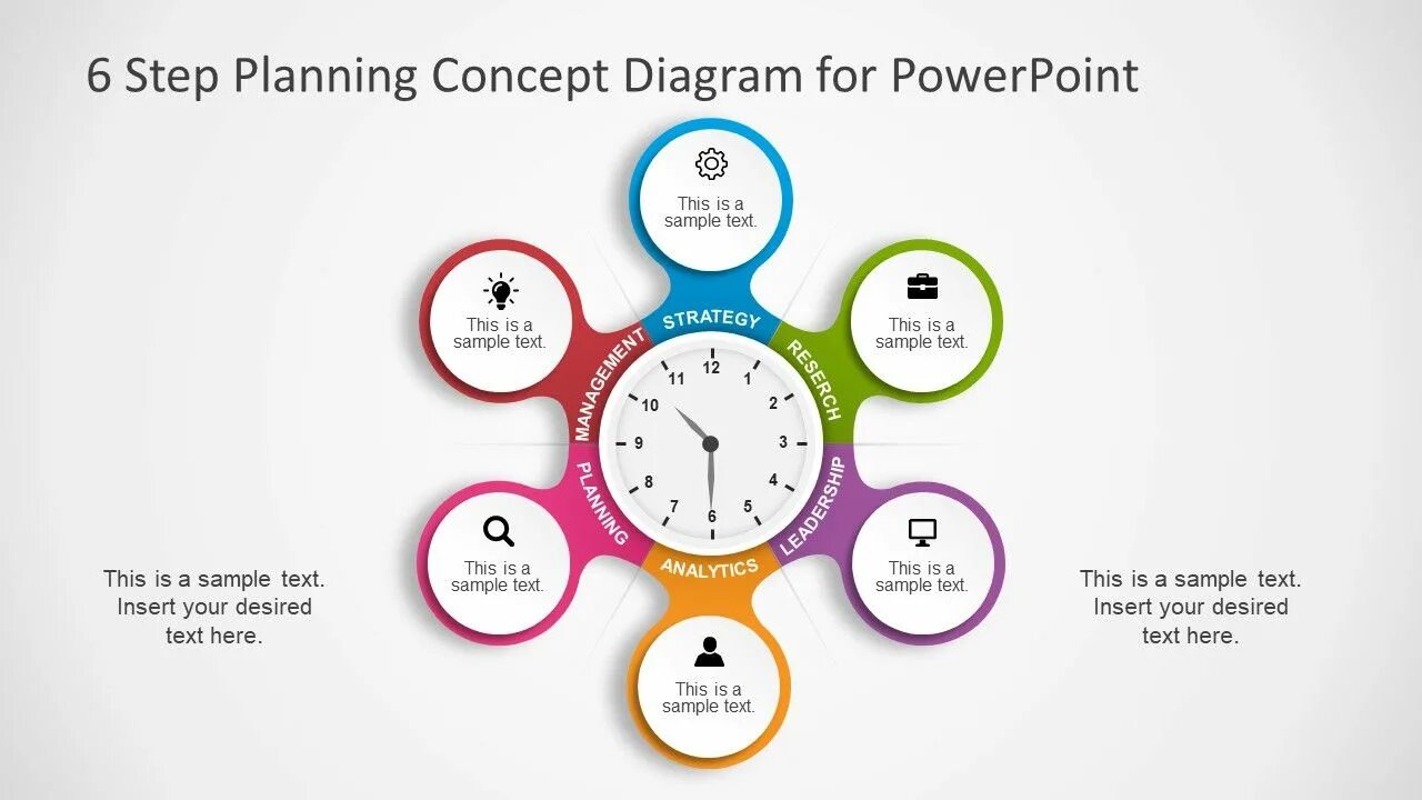 Planning steps. Степ диаграмма. Диаграмма концепт будущего. Идея план концепция. Presentation diagrams.