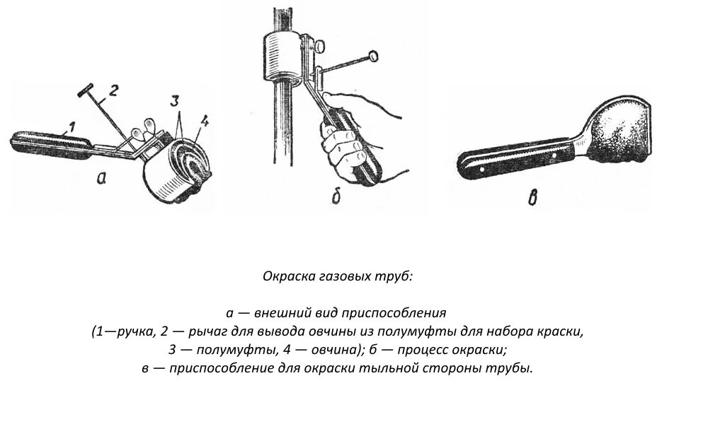 Кисть для покраски труб газопровода. Приспособа для покраски трубопроводов. Приспособление для покраски газовых труб. Приспособление для окраски труб газопроводов.