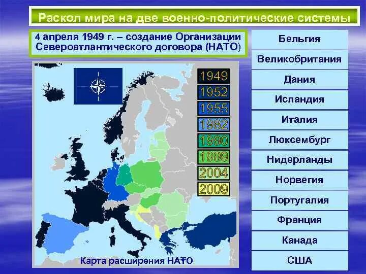 Военно политический союз 4. НАТО раскол карта.