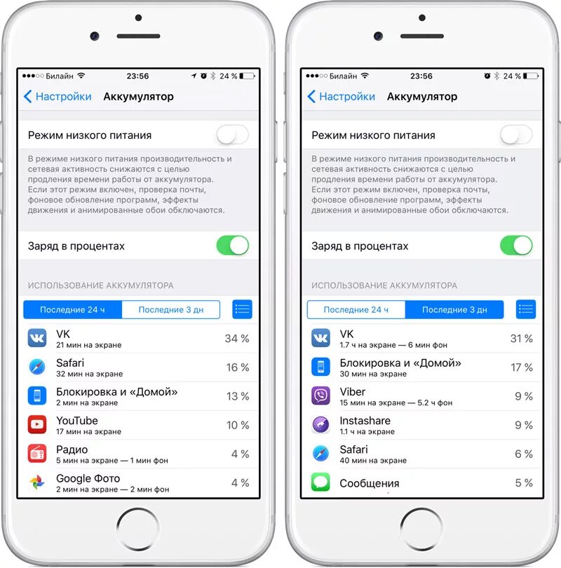 Настройки аккумулятора. Айфон настройки аккумулятор. Настройки айфона батарея. Айфон настройка батареи аккумулятора. Фоновый режим ios