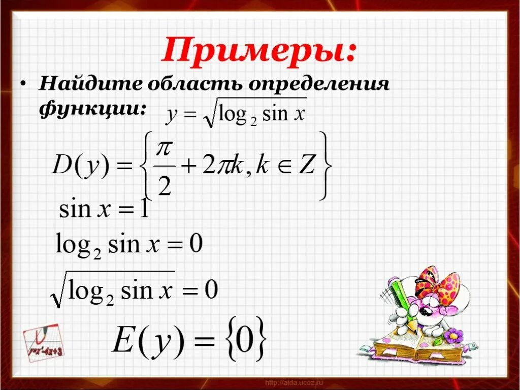 Область изменения сайт. Область изменения функции. Найдите область изменения функции. Найти область изменения функции. Как найти область изменения функции.