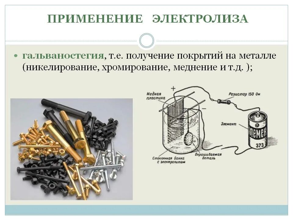 Процесс электролиза никеля - Telegraph