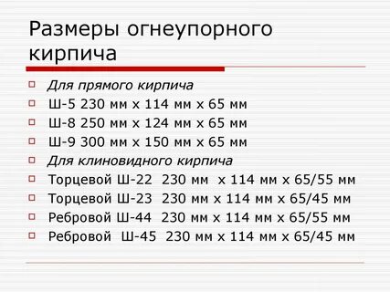 Вес шамотного кирпича