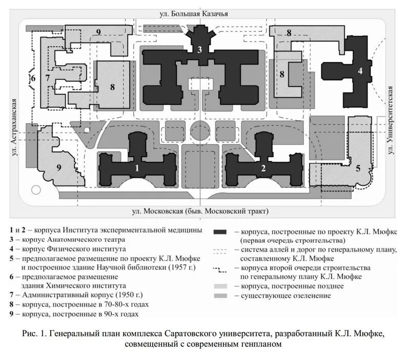 План зданий университета. План зданий университета