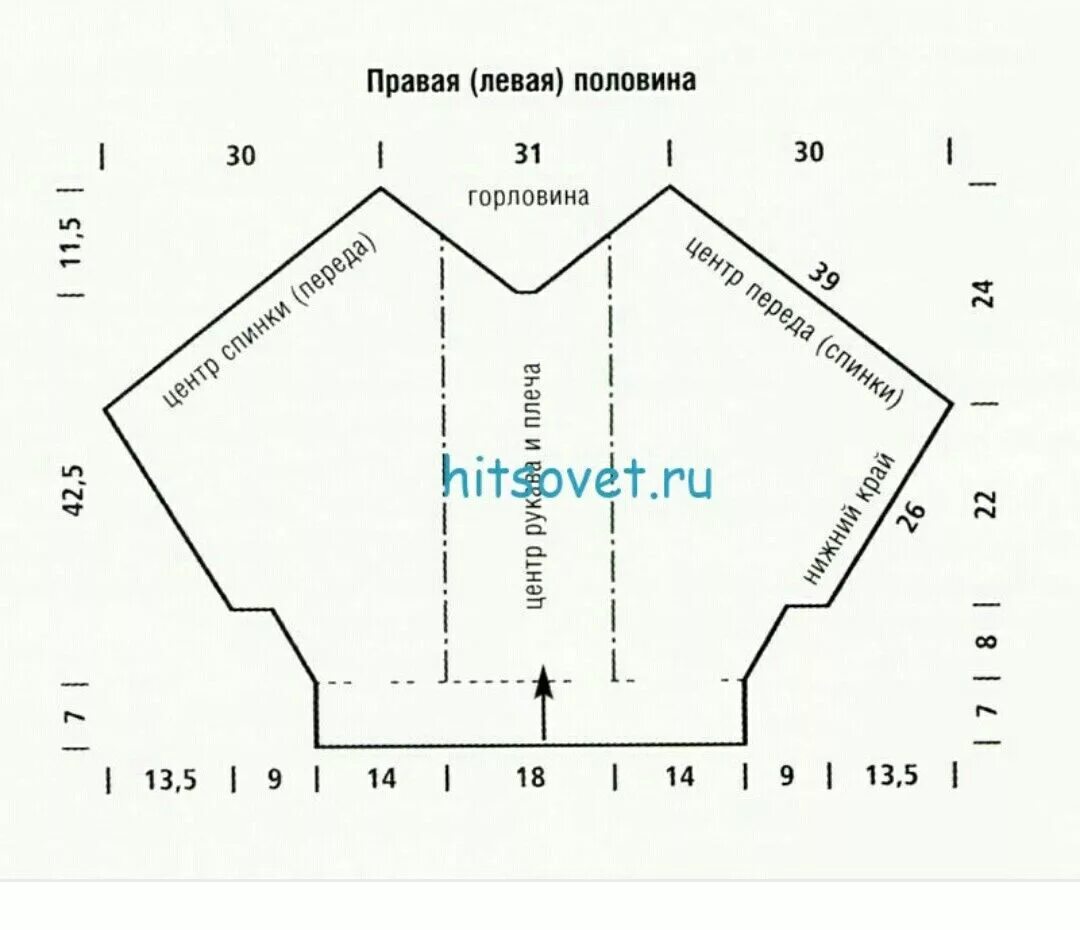 V образный вырез сверху спицами реглан горловины. Схема кофты летучая мышь спицами реглан. рукав летучая мышь вязание спицами снизу схема. рукав реглан летучая мышь выкройка вязание. пуловер летучая мышь спицами реглан сверху.