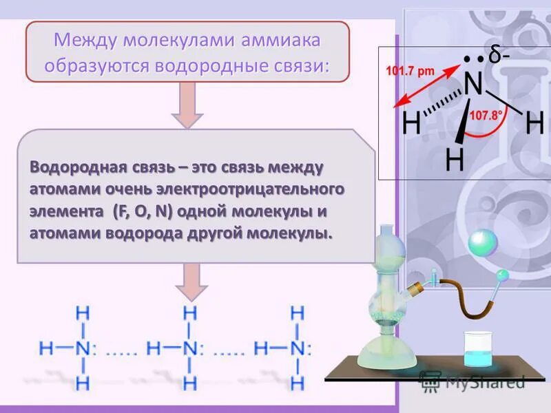 связь между молекулами аммиака. водородная связь примеры веществ с водородной связью. характеристики химической связи в молекуле аммиака. связь между атомами аммиака. аммиак схема образования химической связи.