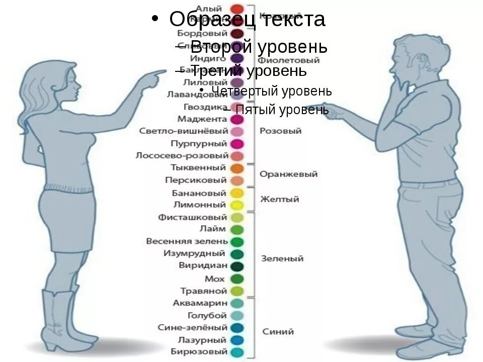 Цвет и эмоции человека. Ассоциация человека с цветом. Психология воздействия цвета. Человек ассоциируется с цветом. Цвета вызывающие радость