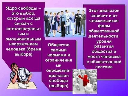 Вопросы связанные с свободой
