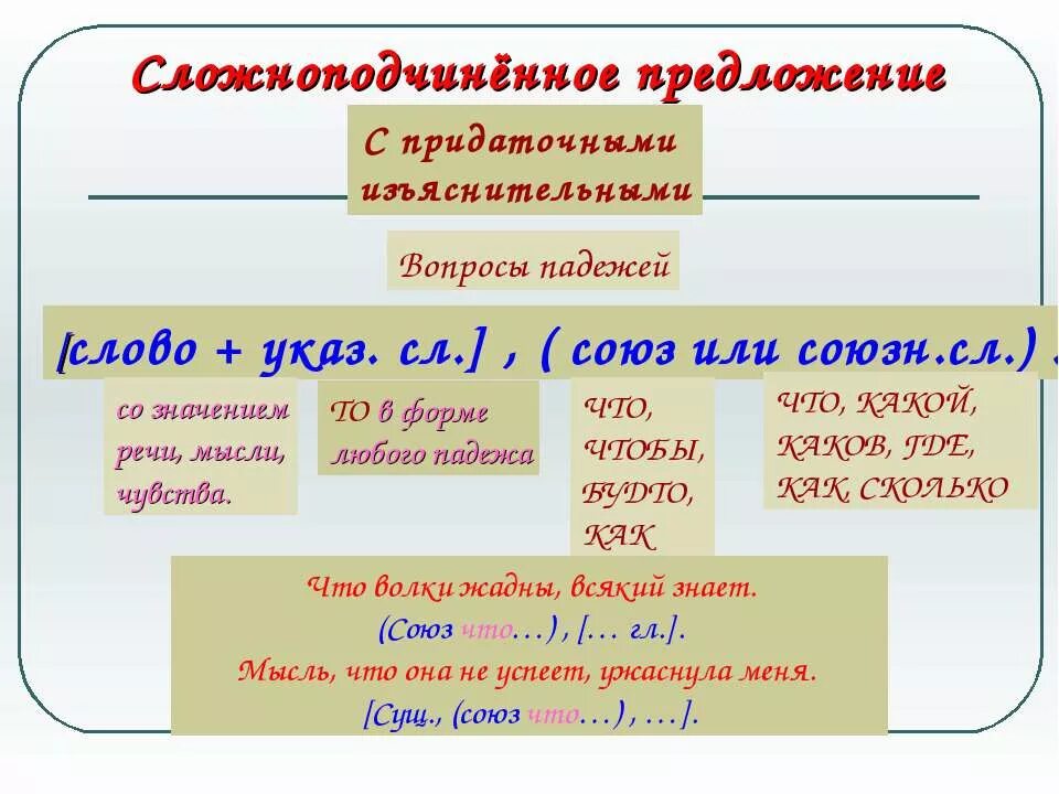 Образцы сложноподчиненных предложений. Схема СПП С придаточным изъяснительным. Схема сложноподчиненного предложения с придаточным изъяснительным. Сложноподчиненное предложение с придаточным изъяснительным. Сложно подчинённые предложения.