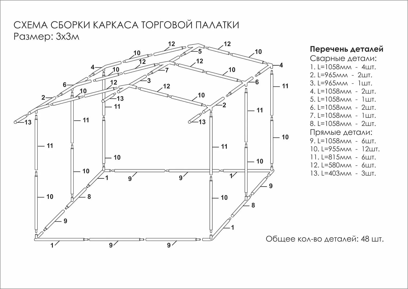 Схема сбора 3 3. Схема сборки палатки 3х2 митек. митек пикник люкс тент шатра 6х3 схема сборки. палатка митек 3.0х2.0 схема сборки. схема сборки торговой палатки 2.5х2 домик митек.