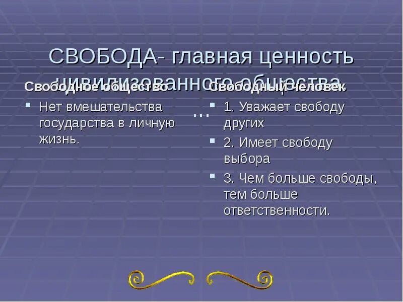 Свобода общества примеры. Ценность свободы. Свобода как ценность. Свобода как ценность человека. Ценности свободного человека.