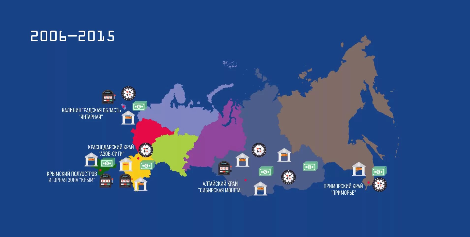 игорный бизнес в россии где разрешено. игорные зоны быть созданы на землях населенных. игорная зона в крыму проект. игорные зоны рф карта. игровые зоны в россии.