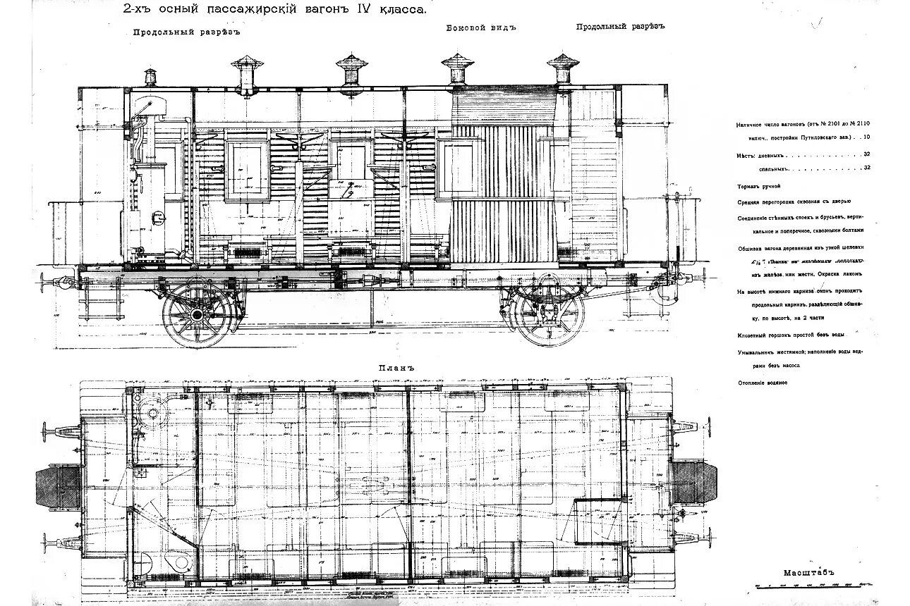 Размеры вагона поезда. Схема вагона сбоку. Чертёж двухосный товарный вагон. Схема вагона теплушки. Вагон Теплушка габариты.