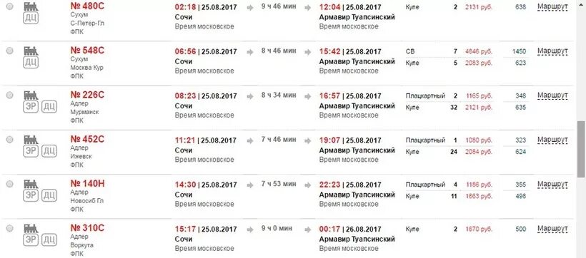 Краснодар саратов жд билеты. Москва-Грозный поезд расписание. Расписание поездов Москва Сочи. Поезда Армавир Сочи расписание. Армавир-Сочи электричка.