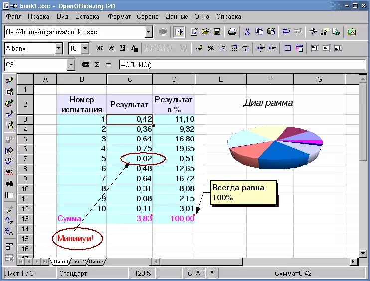 Как работать в опен. Опен офис таблицы. программа опен офис. calc программа. calc (электронные таблицы).
