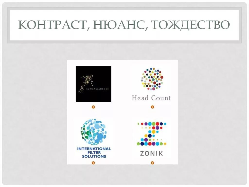 Контраст нюанс тождество. Контраст нюанс тождество в композиции. Средства гармонизации контраст нюанс тождество. Средства гармонизации композиции. Интернет нюанс