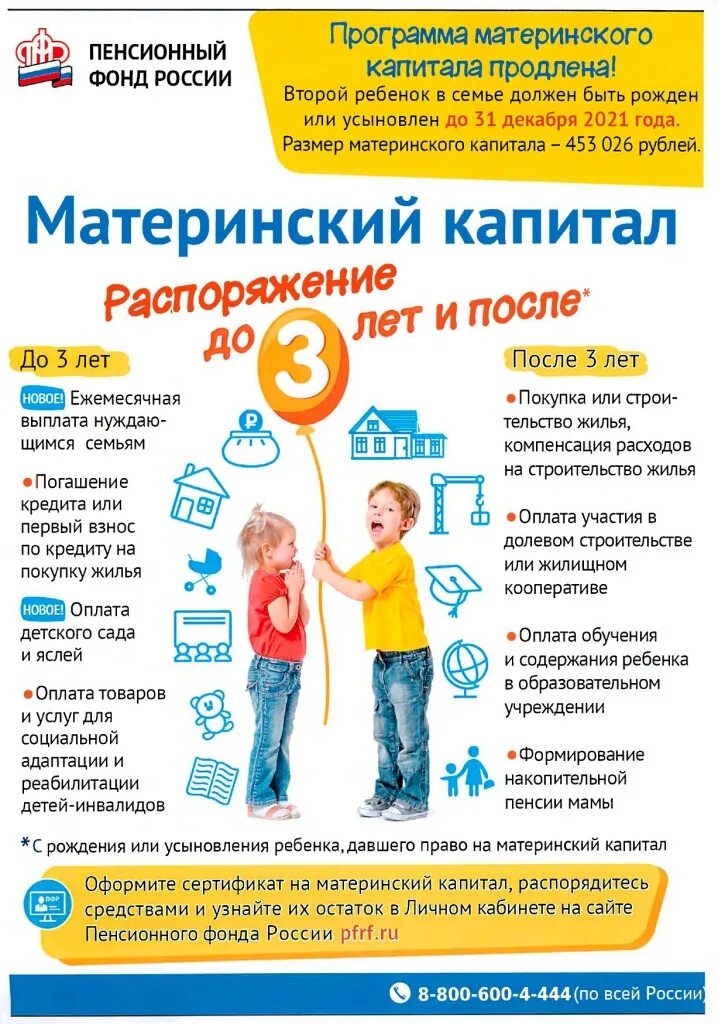 Как использовать м