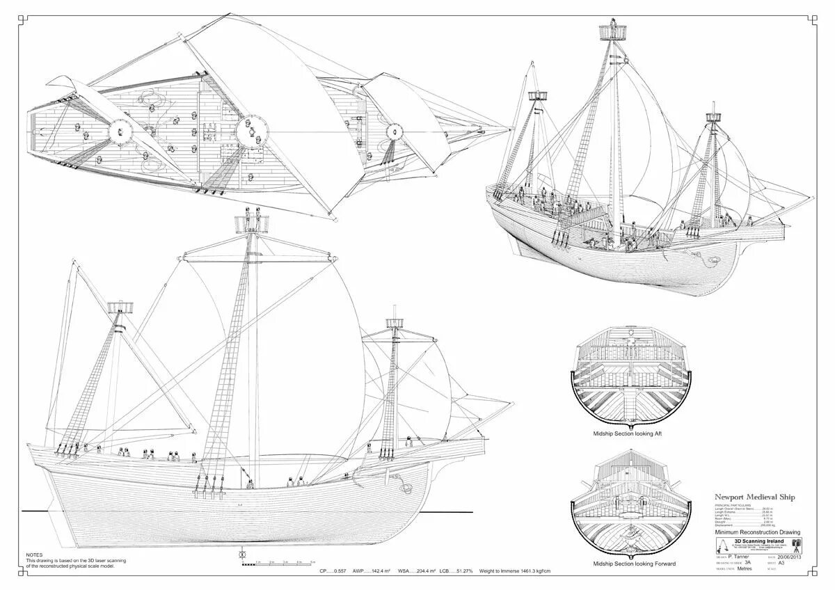 Испанская Каравелла 15 века чертёж. Ганзейский Когг чертежи. Каравелла корабль чертежи. Хотя идея построить судно огэ