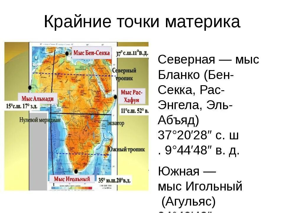 Установите соответствие мысов и их координаты. Мыс бен-секка (рас-энгела, эль-абъяд). мыс бен-секка крайняя северная точка африки на карте. мыс бен-секка координаты. географические координаты крайних точек африки на карте.