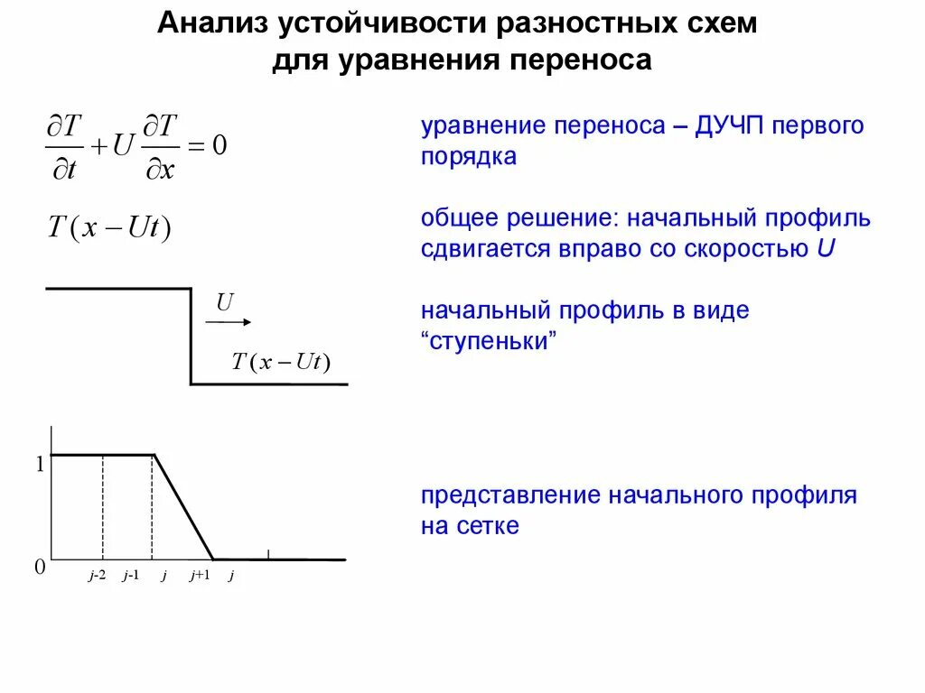 Разностная схема решения уравнения. Разностные схемы для уравнения переноса. разностная схема первого порядка. устойчивость разностной схемы. условие устойчивости для явной разностной схемы.