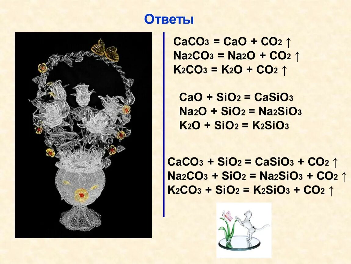 Co co2 k2co3 caco3. K2sio3. K2sio3 разновидности. K2sio3 для получение стекла. K2sio3 используется для изготовления.