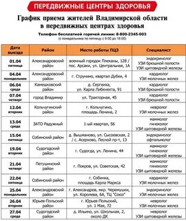 Центр здоровья режим