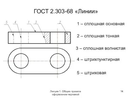 0 02 303