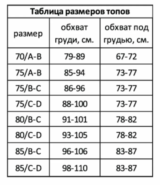 Размеры топиков женские. Таблица размеров топов. Размер топов женских таблица. Размеры топов для женщин таблица. Таблица размеров спортивных топов.