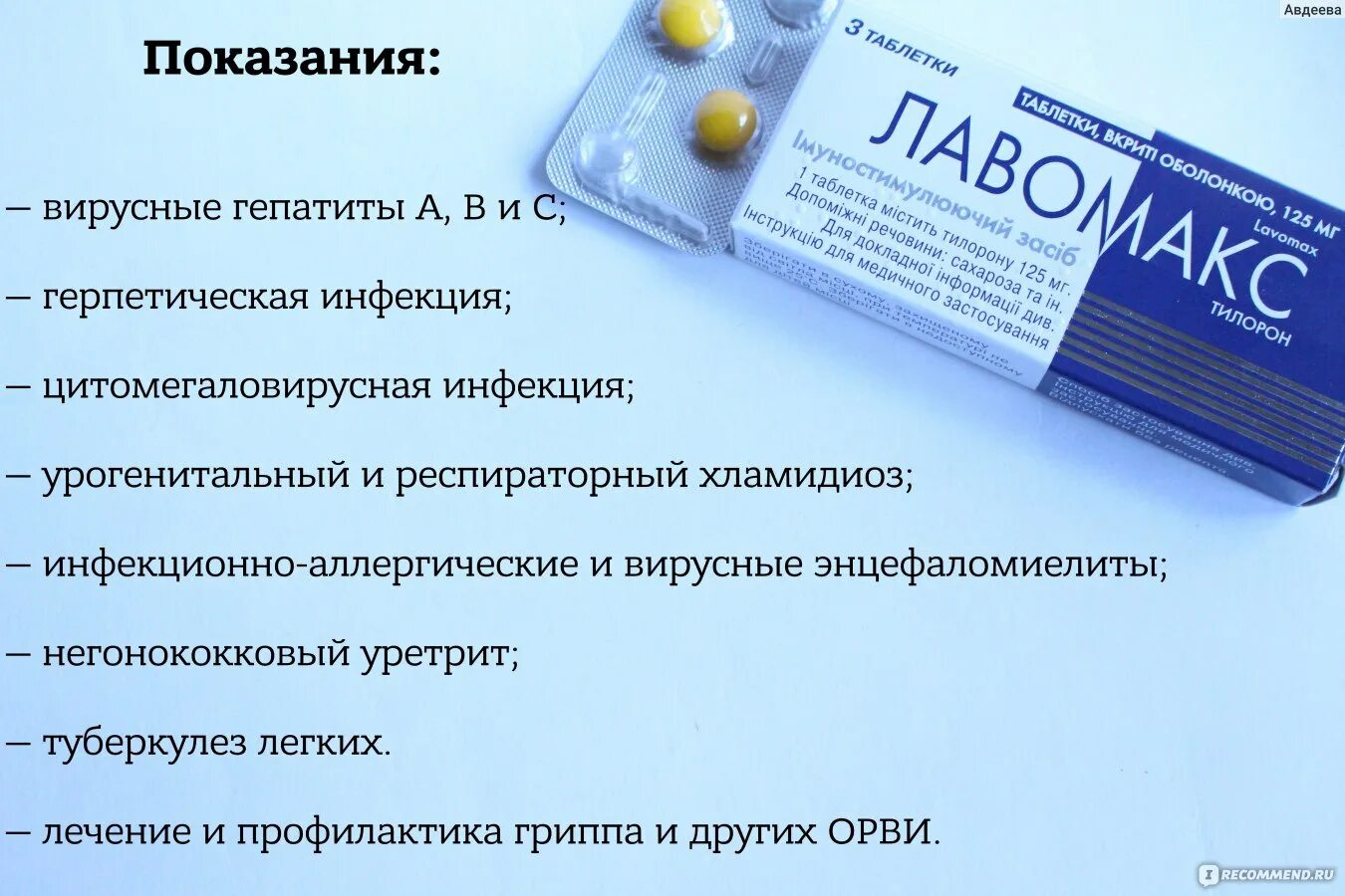 Препараты при ОРВИ. Противовирусное средство эффективное. Противовирусные препараты от простуды недорогие. Противовирусные при ОРВИ. Эффективность противовирусных препаратов при орви