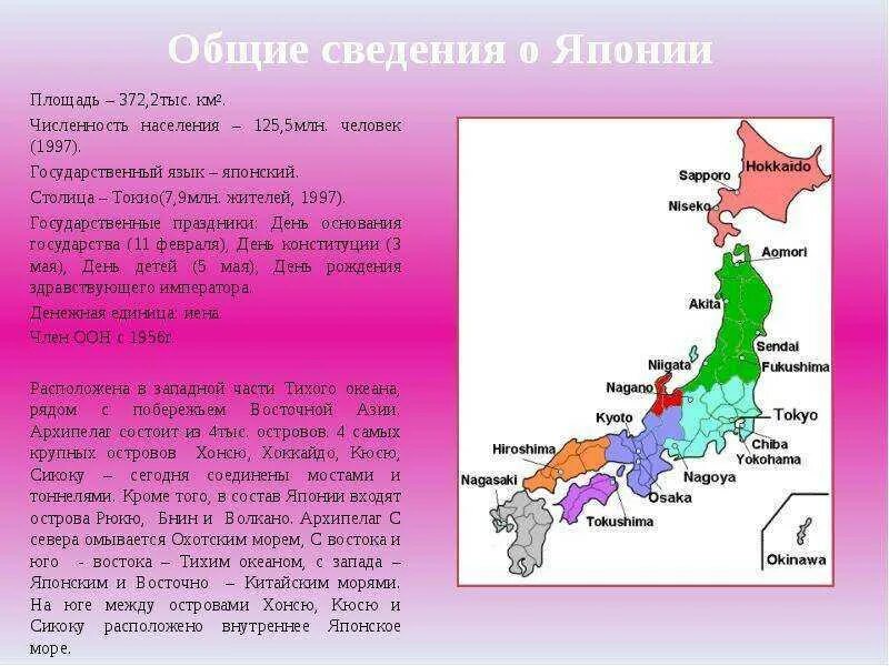 Сведения о Японии. Япония краткие сведения. Япония общая информация. Япония информация о стране.