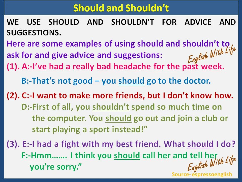 Модальный глагол should shouldn t. Should в английском языке. should shouldn&#039;t правило. предложения с should и shouldn&#039;t. shall использование.
