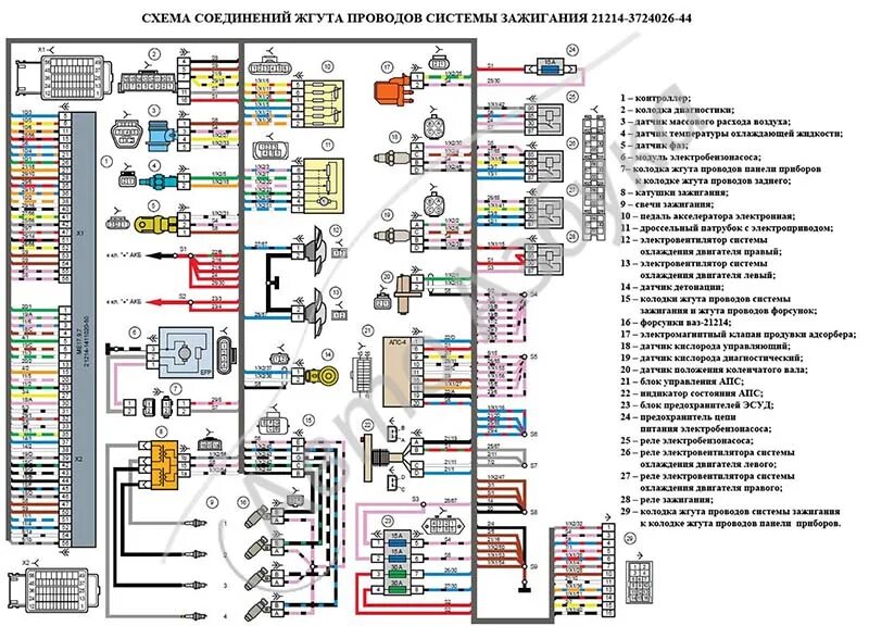 Блок предохранителей нива 21214. Предохранитель стеклоподъемника нива 21214. Предохранитель стеклоподъемника нива 21214. Предохранители нива 21213. Схема блока предохранителей ваз нива 21214.