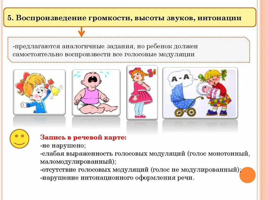 Фонематическое развитие задания. Интонация речи. Упражнения для развитие интонации у детей. Игры на развитие интонации. Упражнения на интонацию для дошкольников.