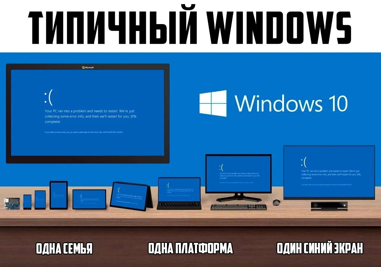 Platform update. Windows приколы. Шутки про Windows. Мемы про Windows. Windows 10 прикол.