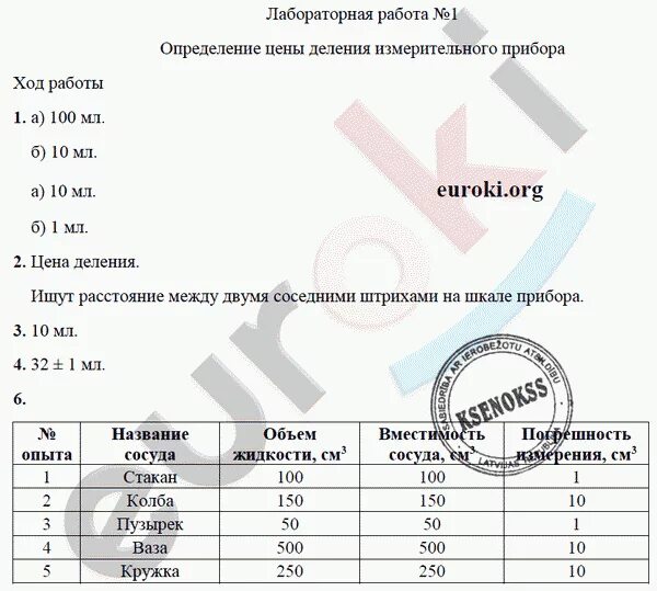 ГДЗ по физике 8 класс А.В. Пёрышкин Лабораторная работа № 2 - YouTube