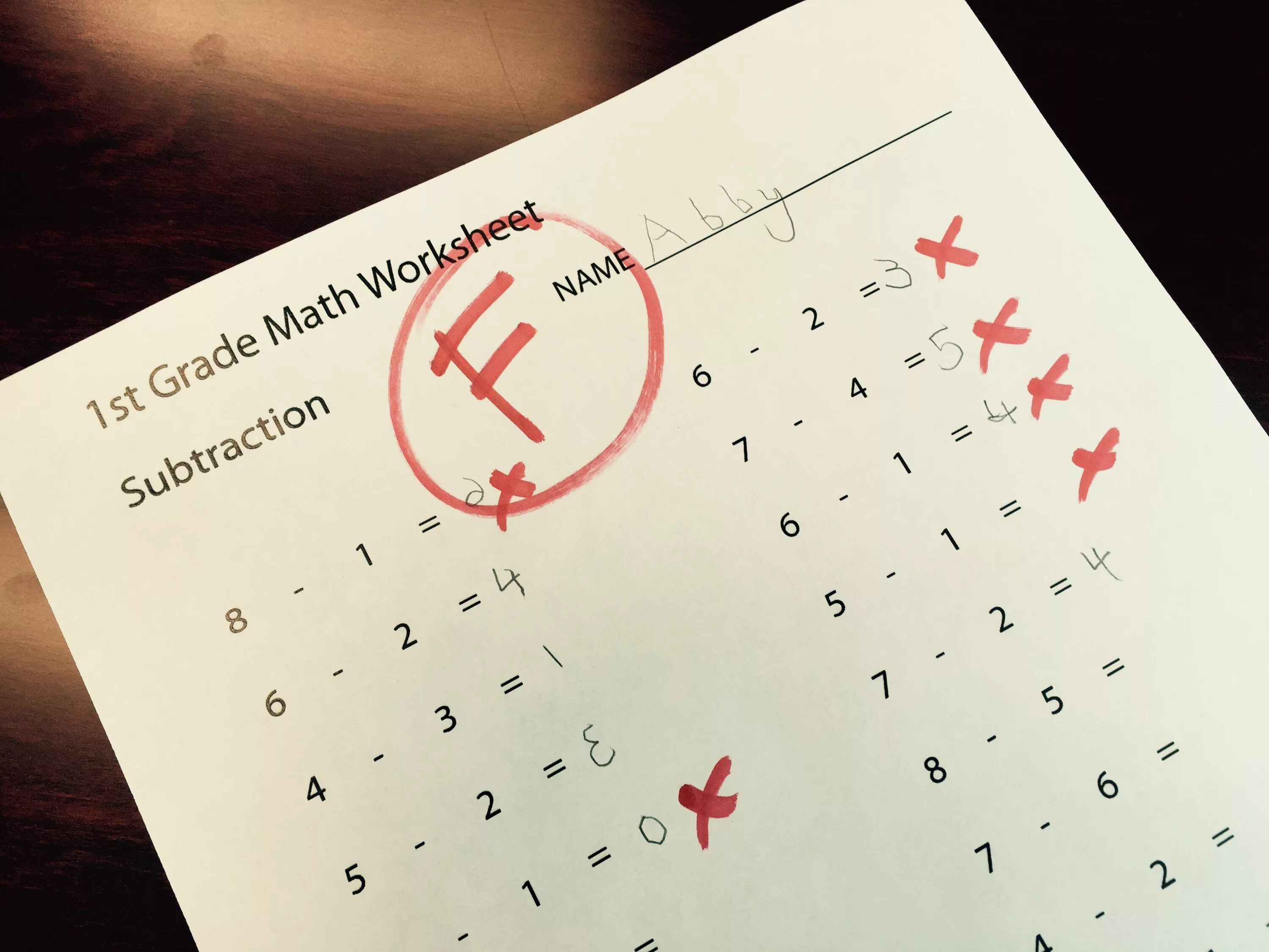 Тест бэд. Fail an exam. Оценка картинка для презентации. Тест бэд. Тест на пиксели.